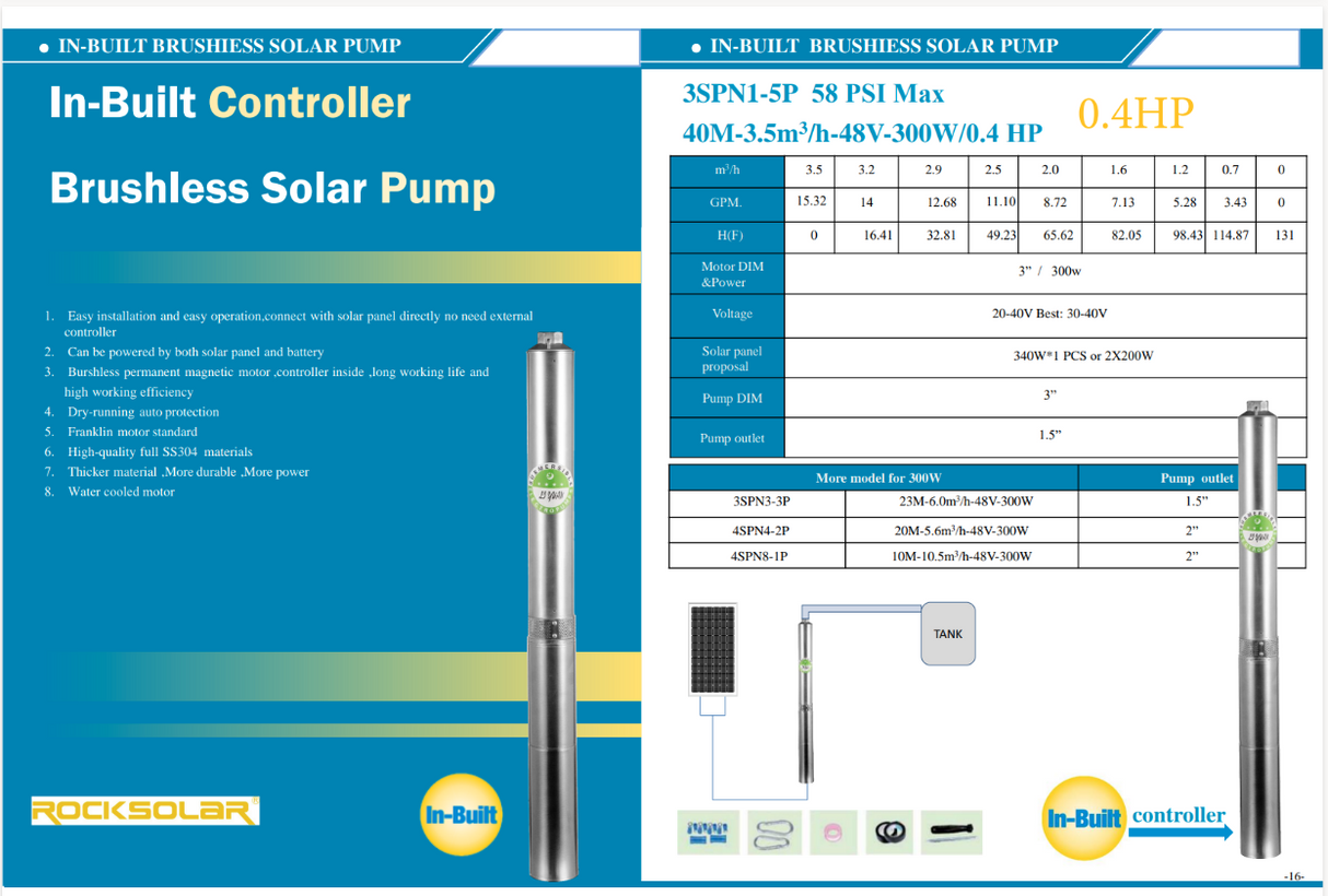 Rocksolar 0.4HP Solar-Powered Submersible Pump Kit