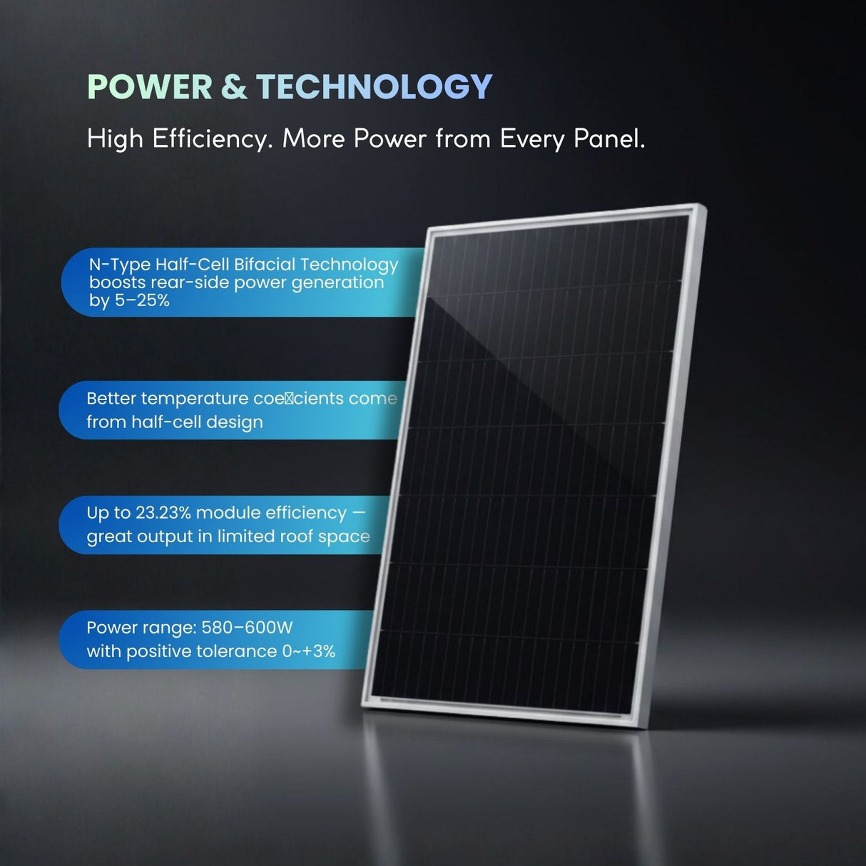 all black bifacial panel specs