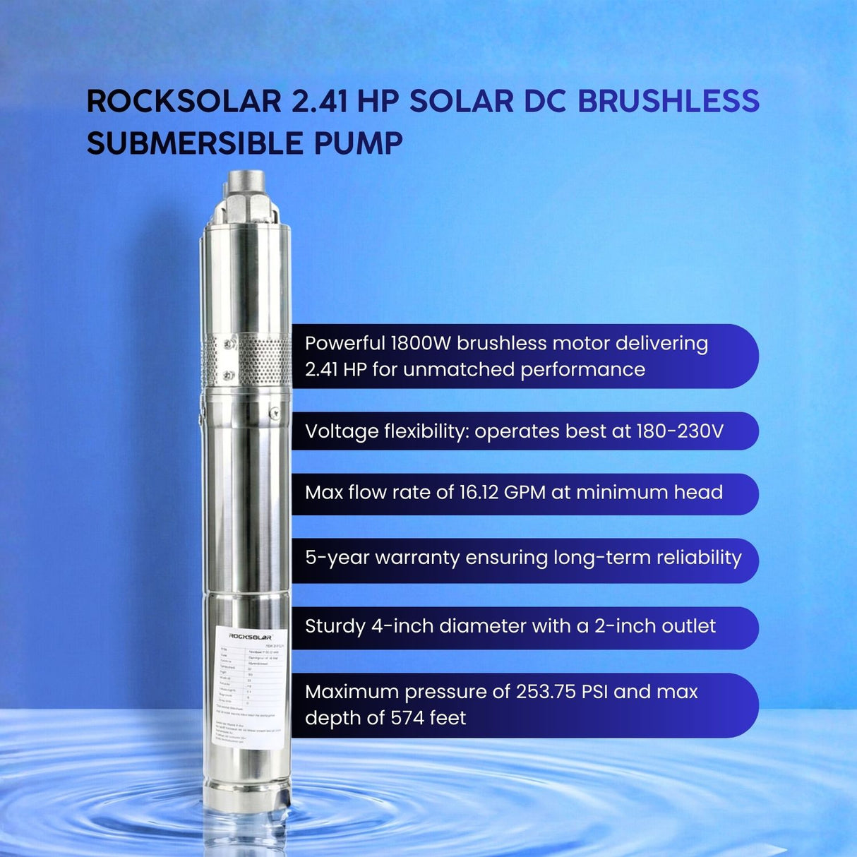 Rocksolar 2.41HP Solar-Powered Submersible Pump Kit