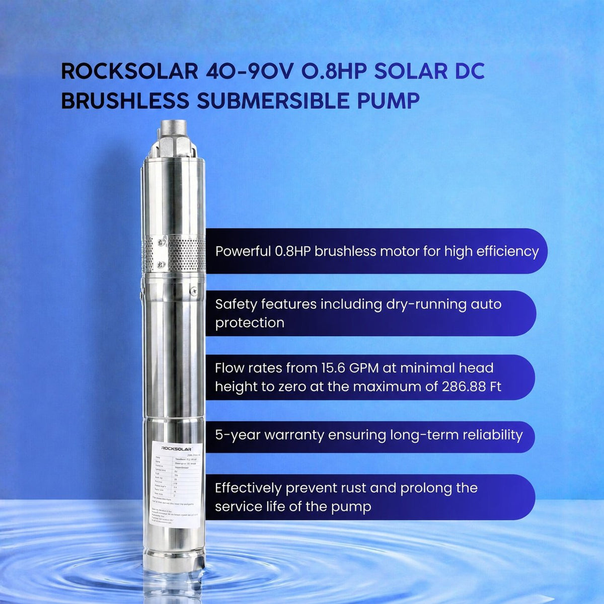 Rocksolar 0.8HP Solar submersible Pump