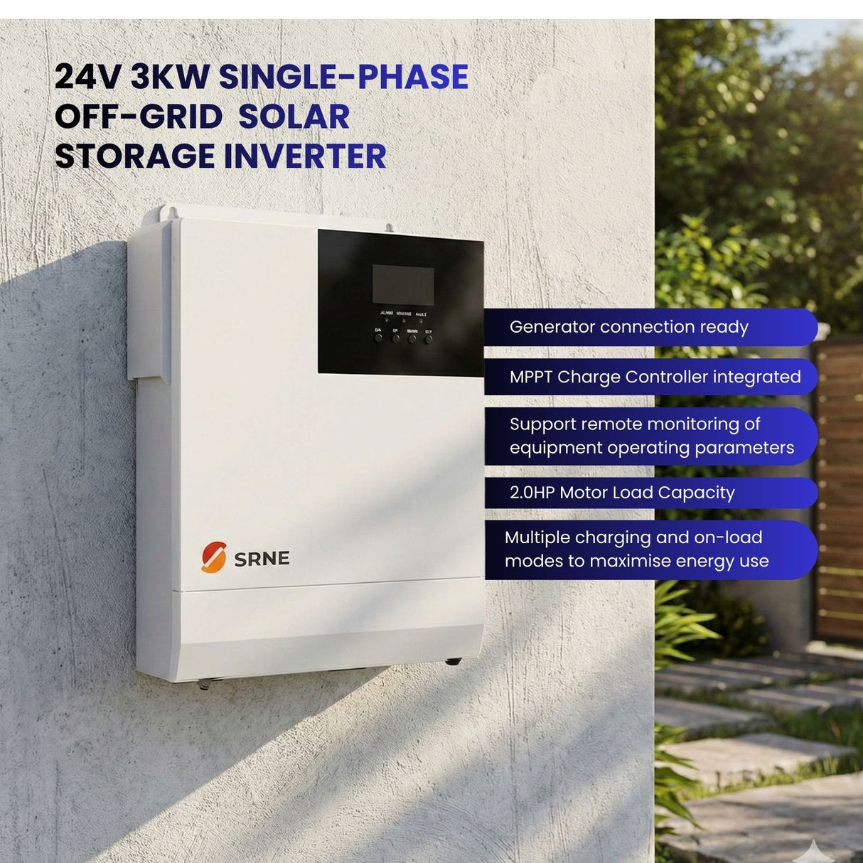 24V 3kW DIY Off-Grid Solar Panel Kit with 1320W solar Panels