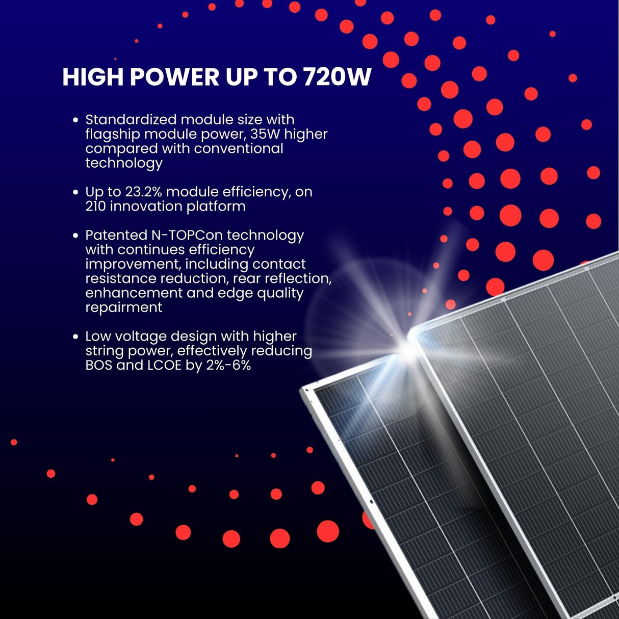 Trina 710W/720W N-type i-TOPCon bifacial dual glass solar panel (33 panels/pallet) $0.371/W