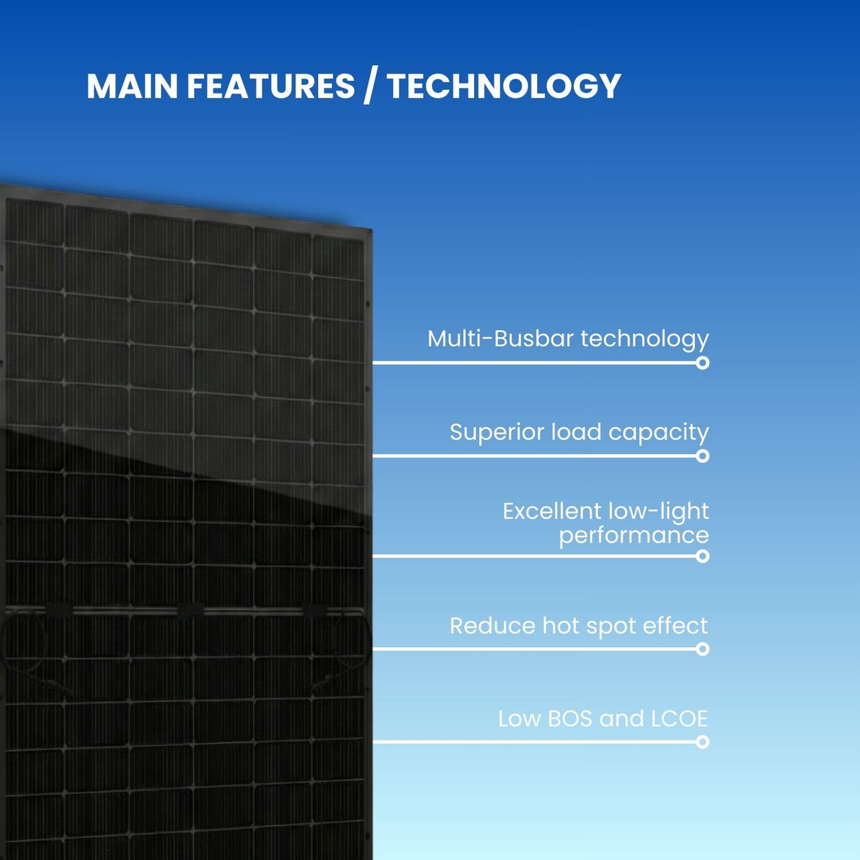 Seraphim Sable 440W TOPCon Bifacial Full Black Solar Panels (36panels/Pallet) $0.345/W