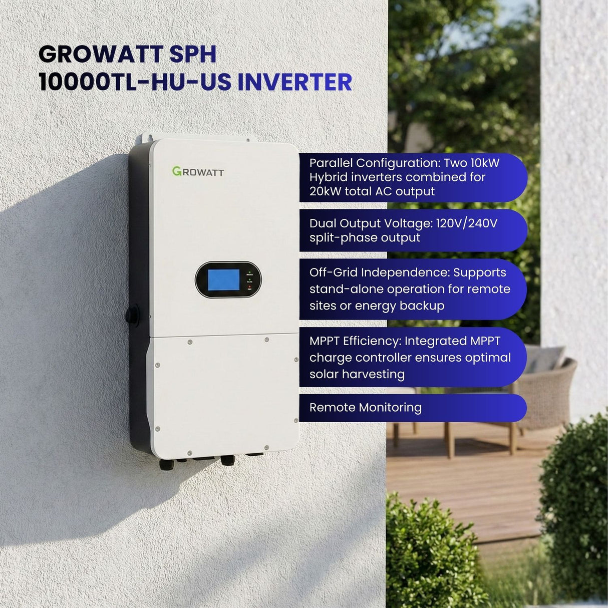 Solución solar fuera de la red Growatt Max de 20 kW, 120 V/240 V, fase dividida, salida CA