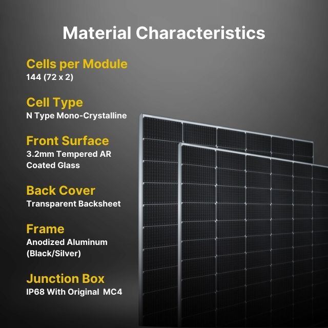 material features of philadelphia panels