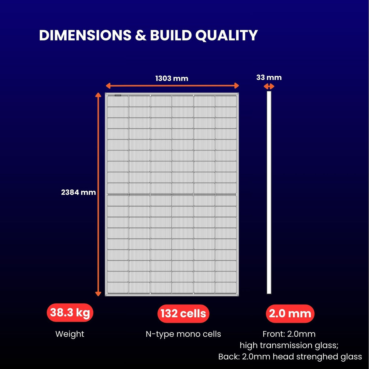 Trina 710W/720W N-type i-TOPCon bifacial dual glass solar panel (33 panels/pallet) $0.371/W