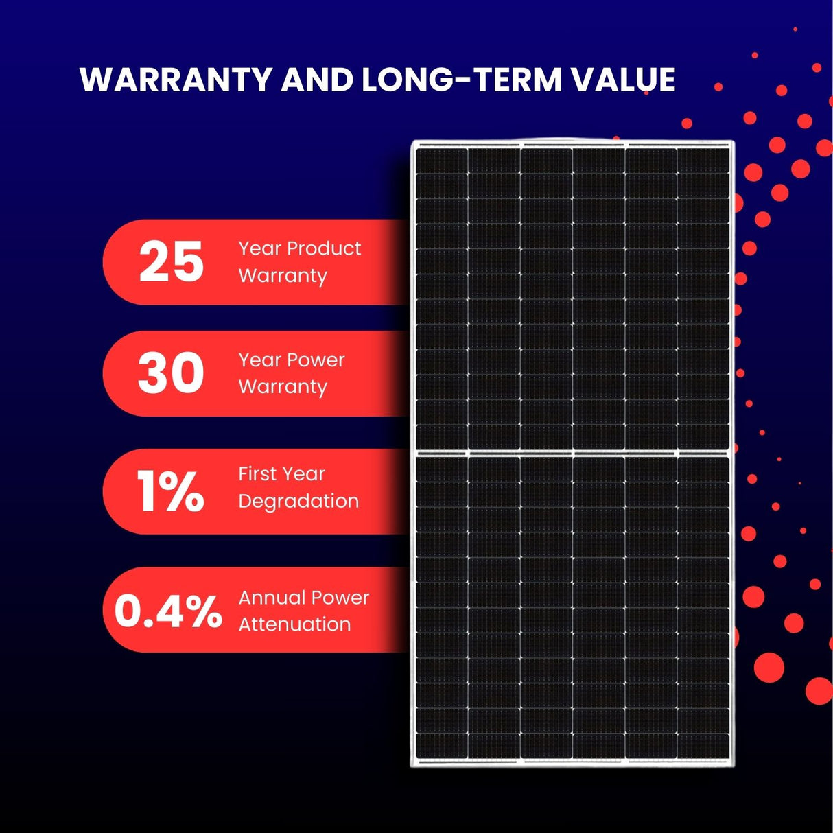 Trina 710W/720W N-type i-TOPCon bifacial dual glass solar panel (33 panels/pallet) $0.371/W