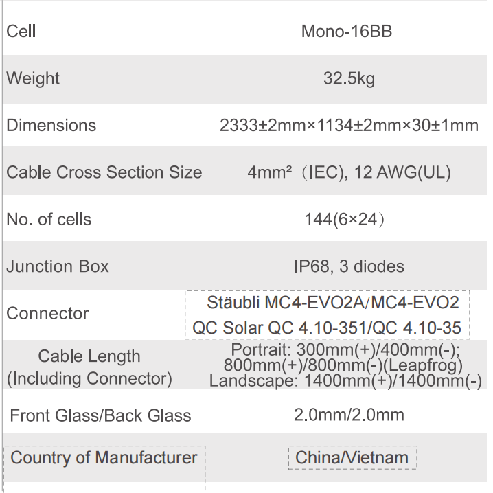 JA 595W n-type Bifacial Double Glass High Efficiency Mono Module (0.403$/W)
