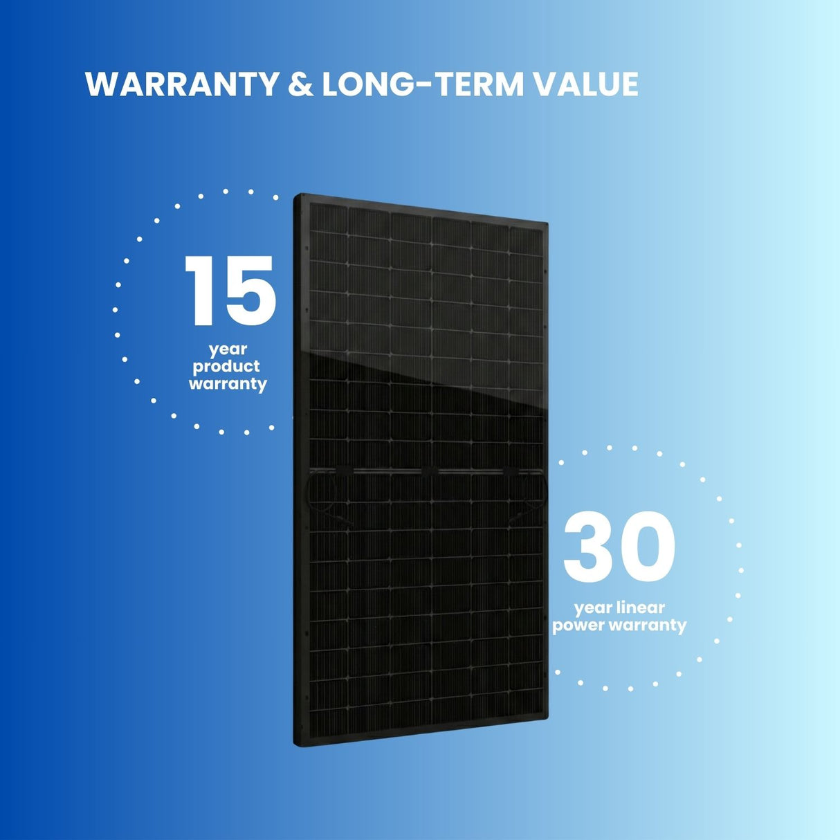 Seraphim Sable 440W TOPCon Bifacial Full Black Solar Panels (36panels/Pallet) $0.345/W