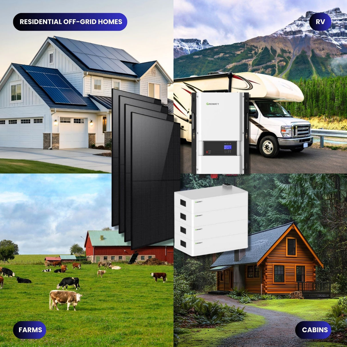 of off-grid living solutions including a house with solar panels, an RV, a farm, and a cabin.