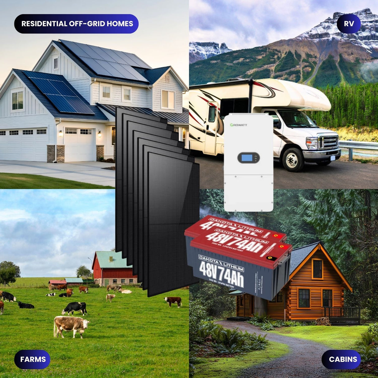 Rocksolar 12kW Off-Grid Solar Kit with Hybrid Inverter, 48V Lithium Storage & 12×600W Panels