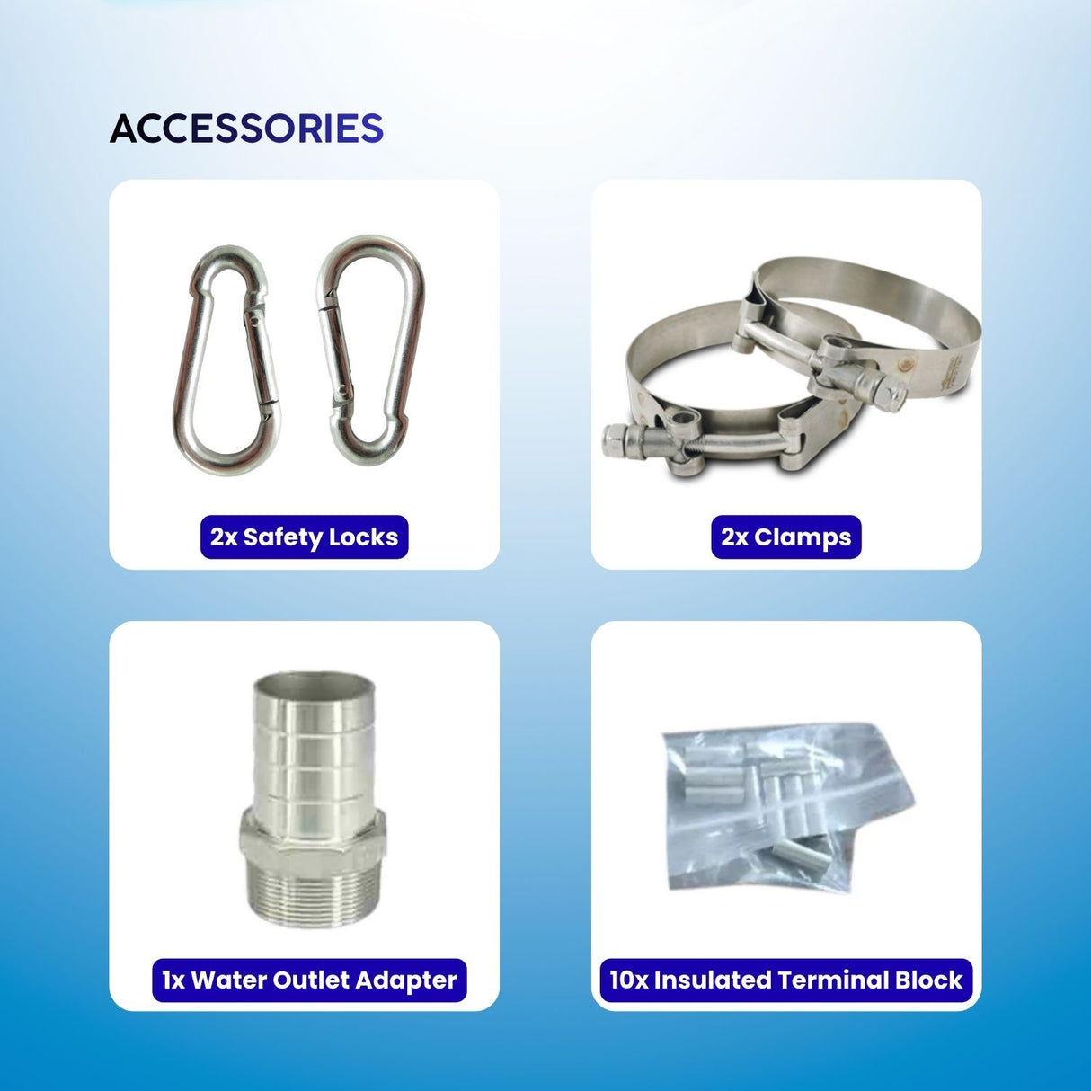 Rocksolar 1.61 HP Solar Submersible Pump