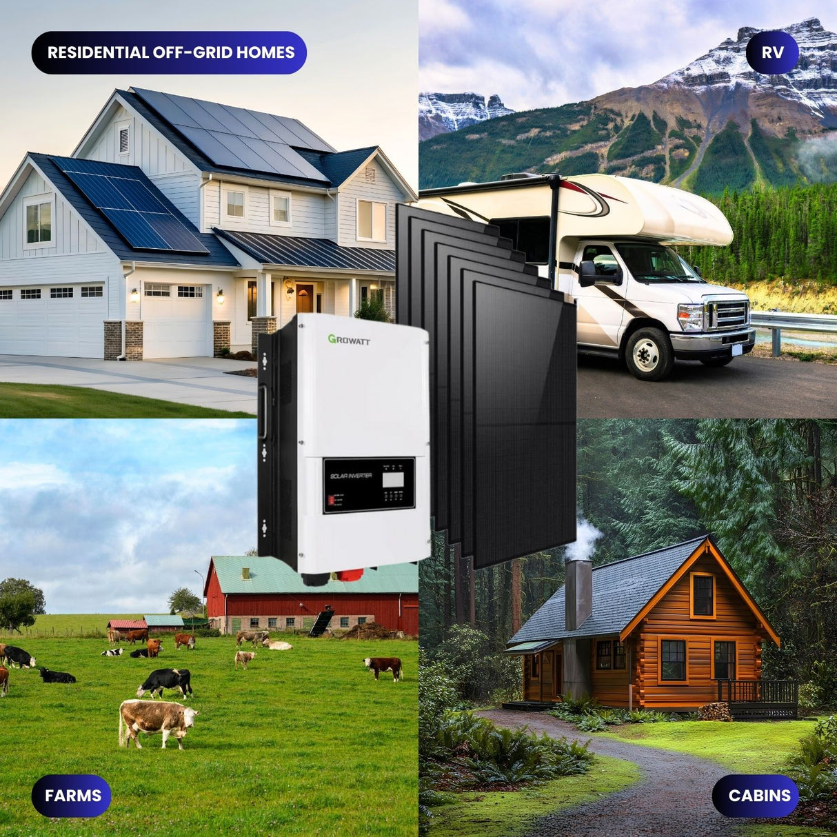 6 KW DIY Off-Grid Solar Panel Kit with 4400W Bifacial Solar Panels 110/220V AC output