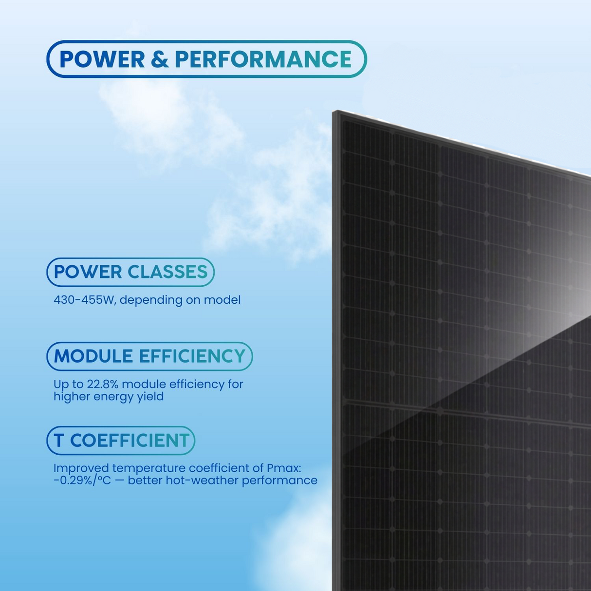 JA Solar JAM54D41 LB 440W | Panel solar bifacial de doble vidrio tipo N | Módulo negro