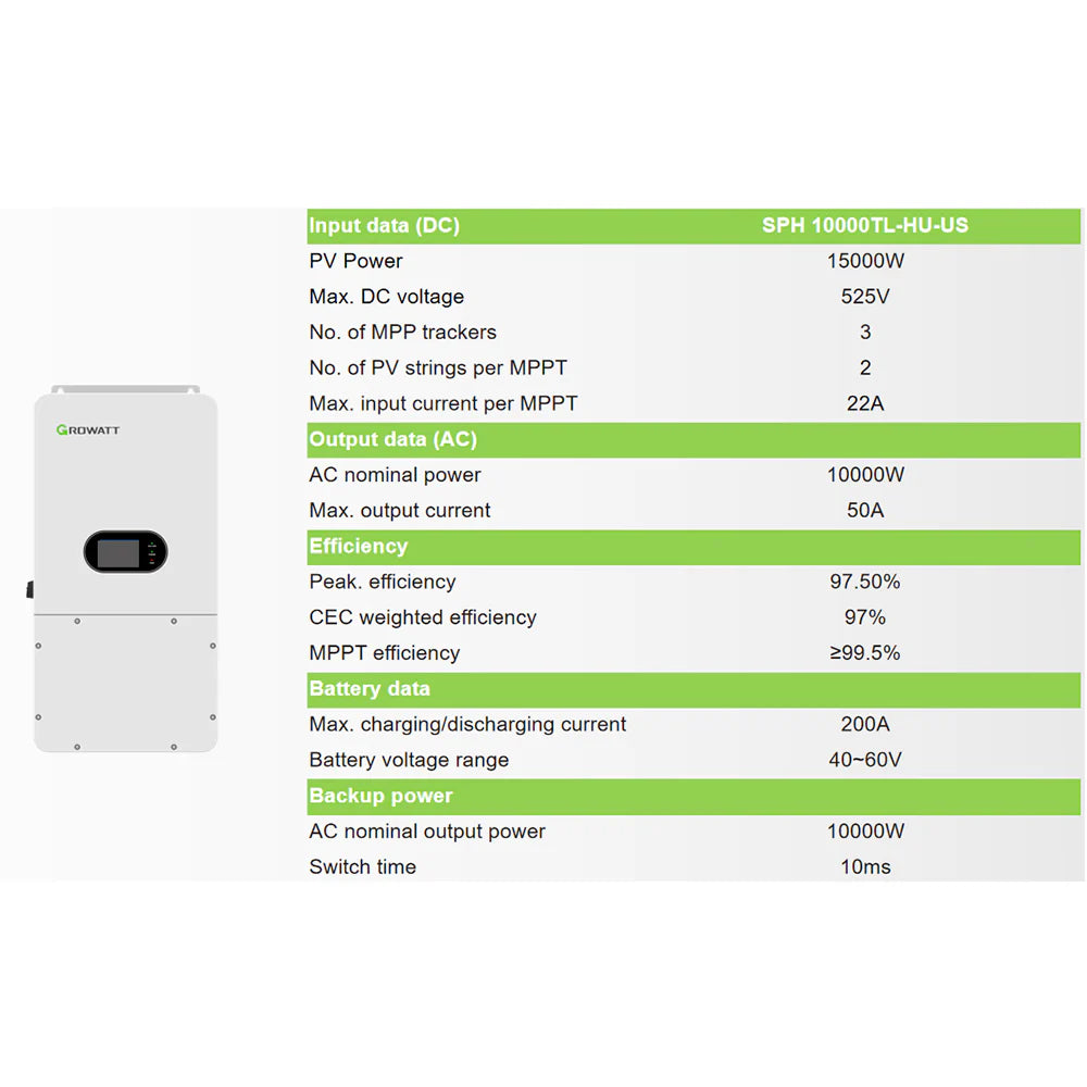 Growatt 10kW 120V/240V Split Phase Hybrid Inverter with integrated UPS function