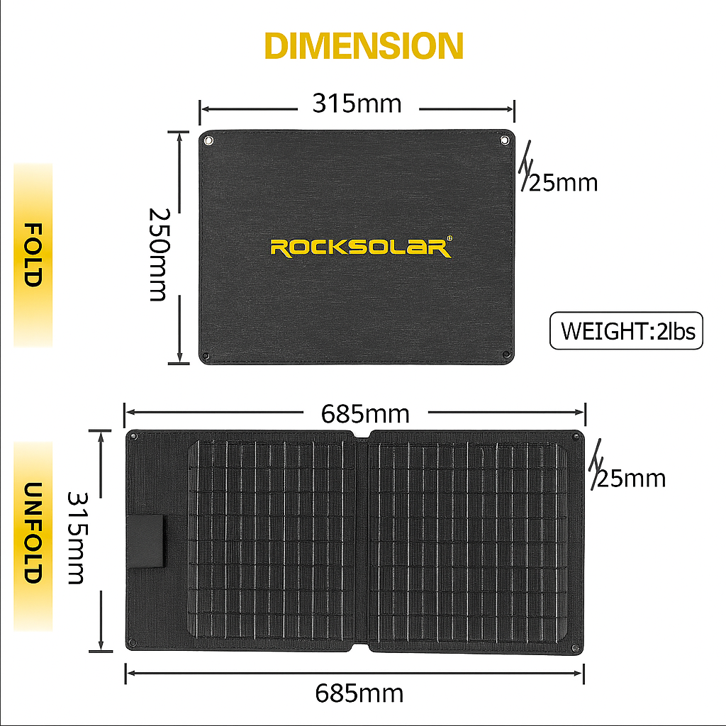 ROCKSOLAR 30W 12V Foldable Solar Panel - Portable USB Solar Battery Charger