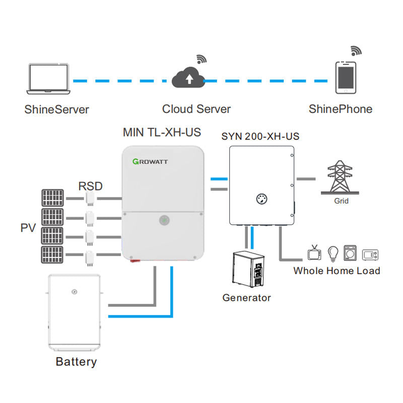 growatt inverter solar connection to battery and generator