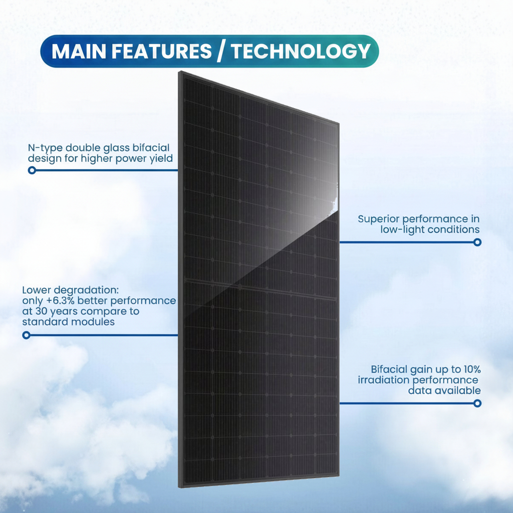 JA Solar JAM54D41 LB 440W | Panel solar bifacial de doble vidrio tipo N | Módulo negro