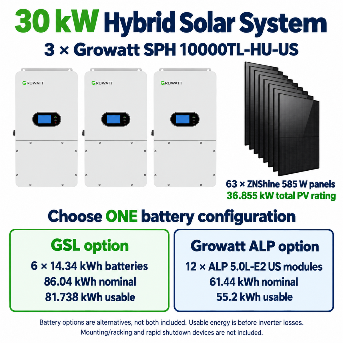 30 kW hybrid kit with three Growatt SPH 10000TL-HU-US inverters and 63 ZNShine 585 W panels; choose six GSL batteries or twelve Growatt ALP modules, not both.