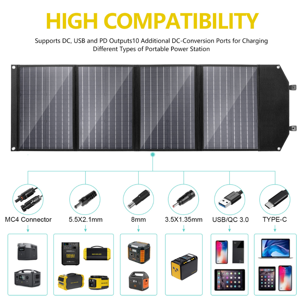 foldable solar panel compatibility
