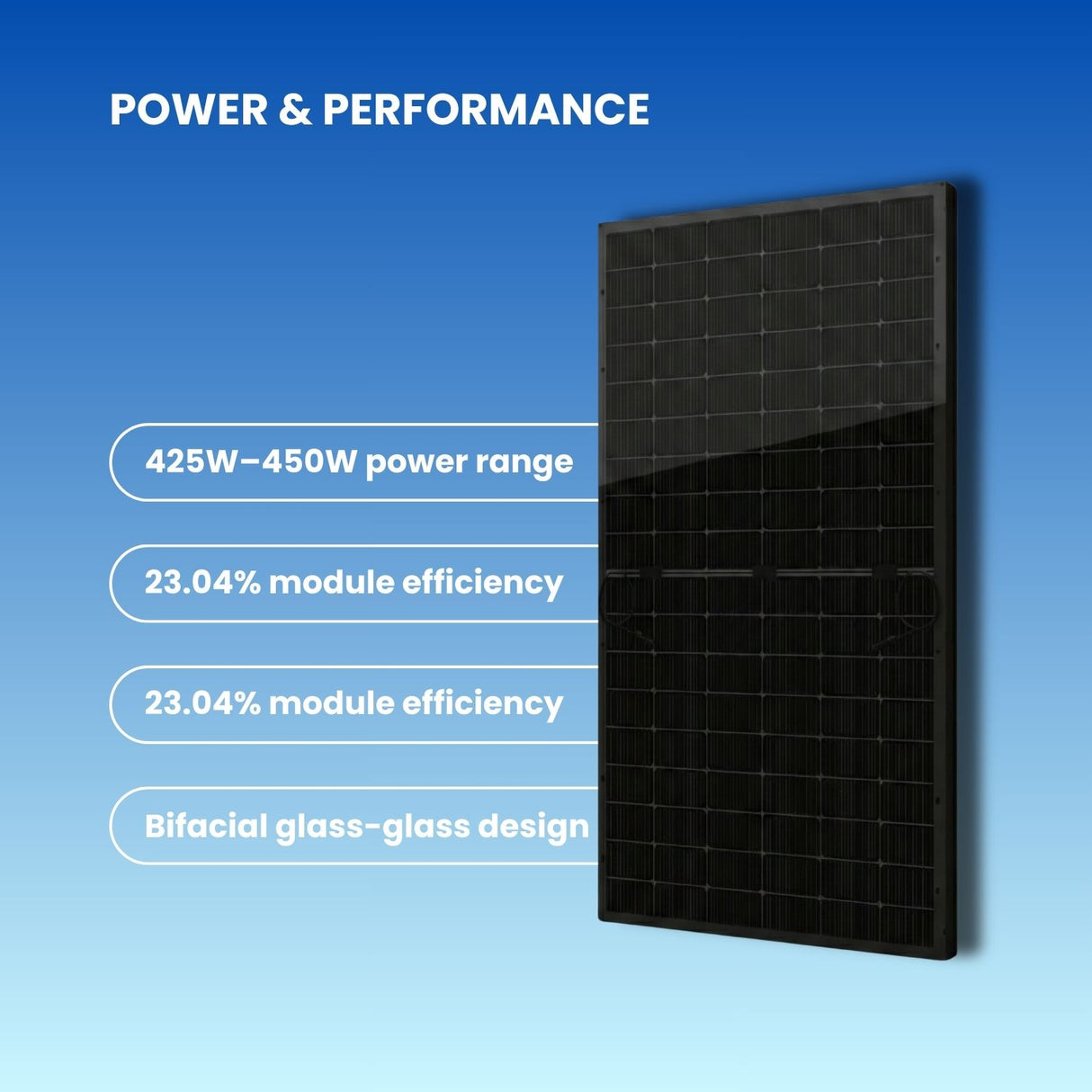 seraphim panel specifications