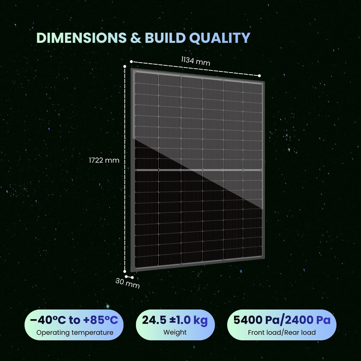 zshine solar module dimension