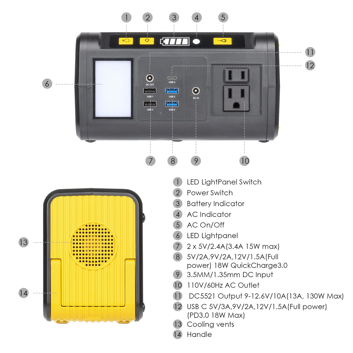 features of portable power generator