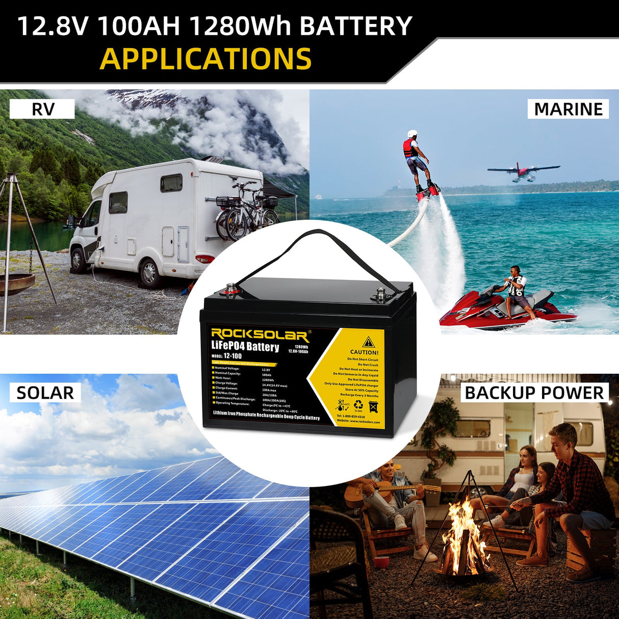 100ah lithium iron phosphate battery applications