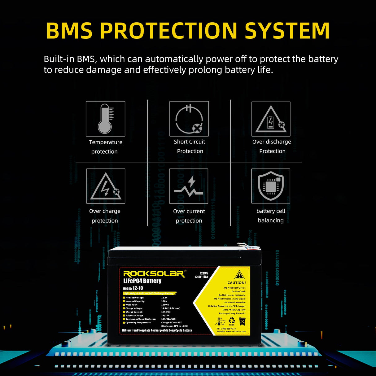 rocksolar lfp battery with BMS protection