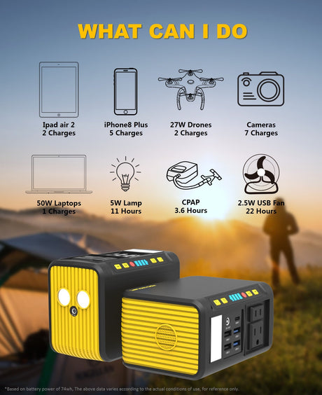 ROCKSOLAR RS81 portable power station/generator/solar power station 80 watt peak 120 watt connectivity