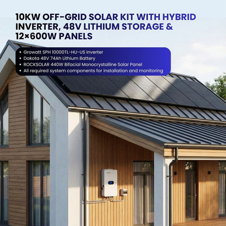 House with solar panels on roof and  10KW off-grid solar kit components.