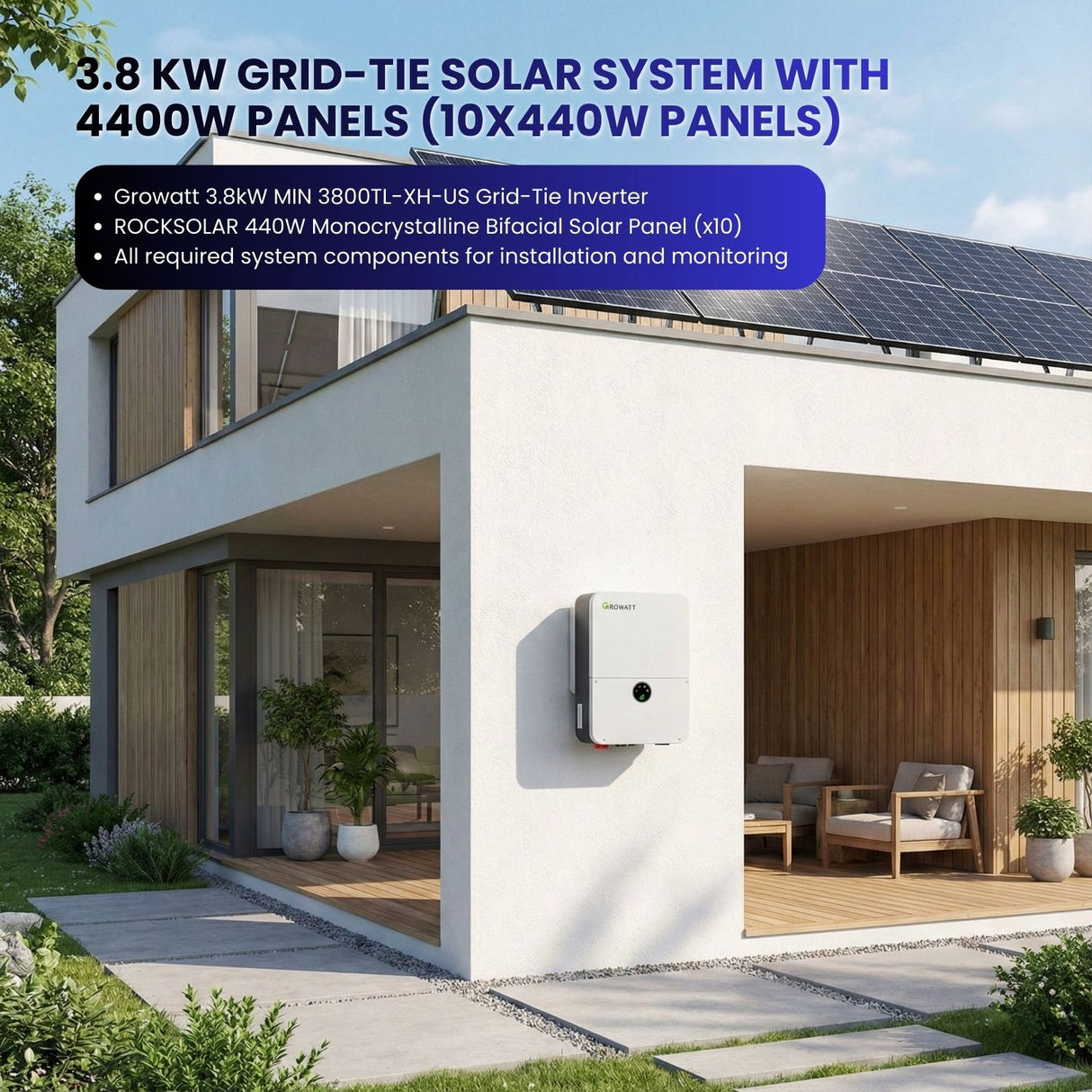 440w roof solar panels  and inverters on wall, featuring a 3.8 kW grid-tie solar system.