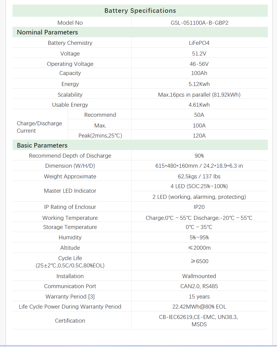 GSL Energy 5kWh 51.2V 100Ah Lithium battery system