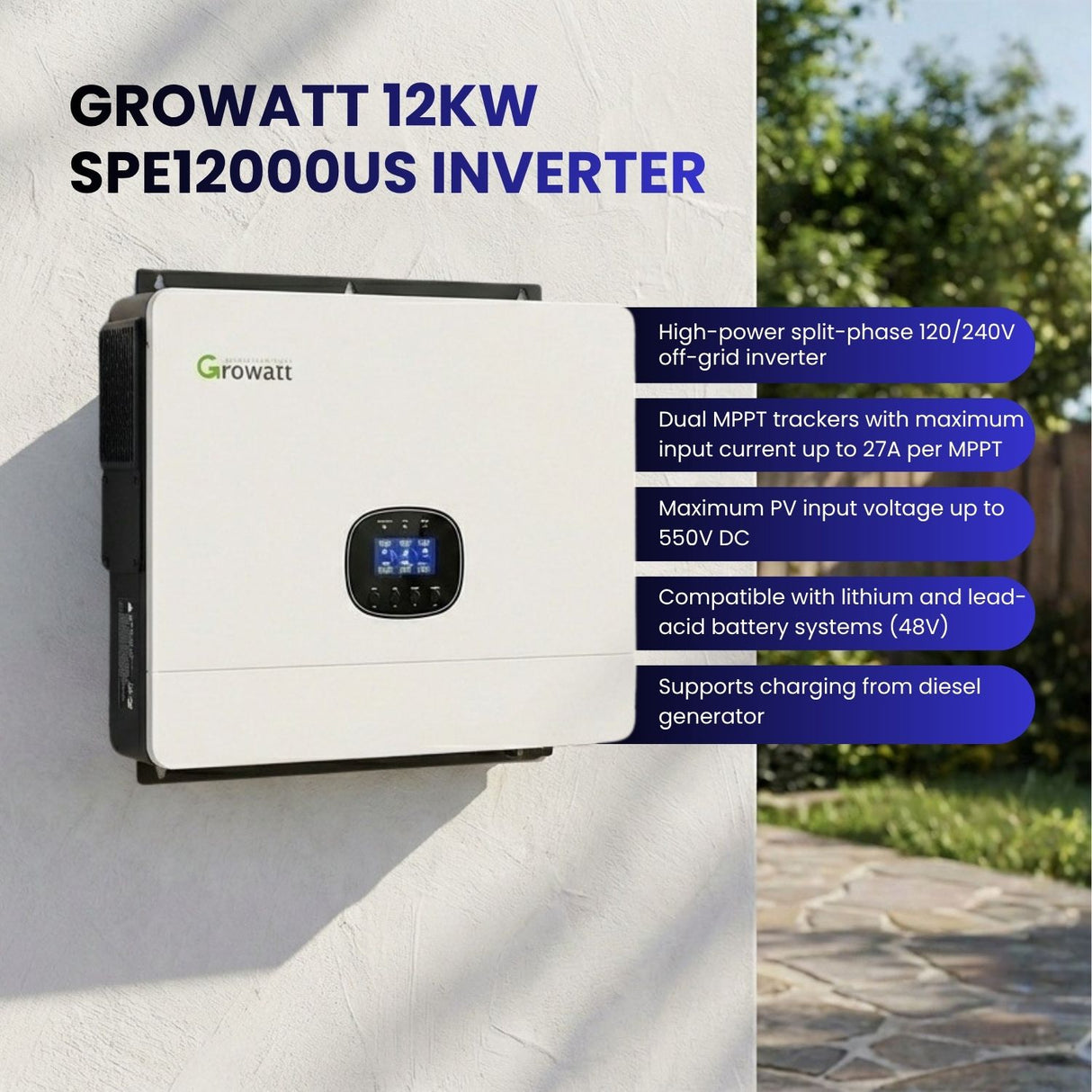 12kW Off-Grid Solar System with Hybrid Inverter