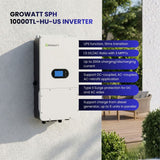 12 KW Premium Split Phase 120V/240Vac Off-Grid Solar System