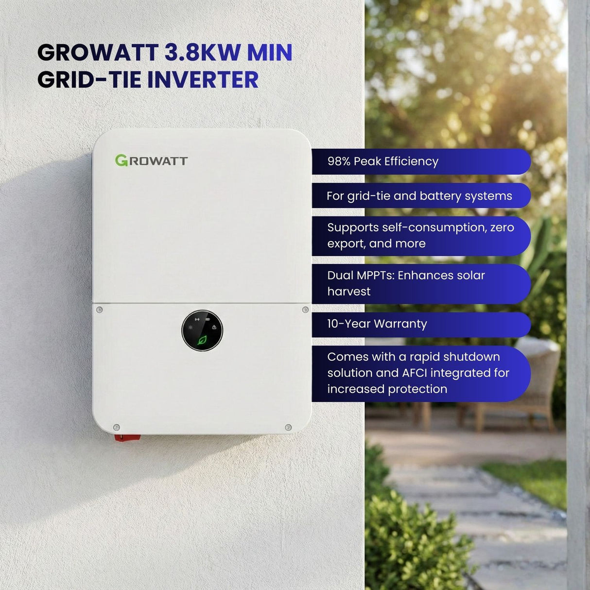Growatt 3.8KW MIN Grid-Tie Inverter with features listed on the background.
