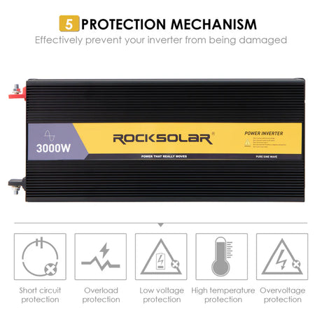 protection mechanism on 3000w inverter from rocksolar 

