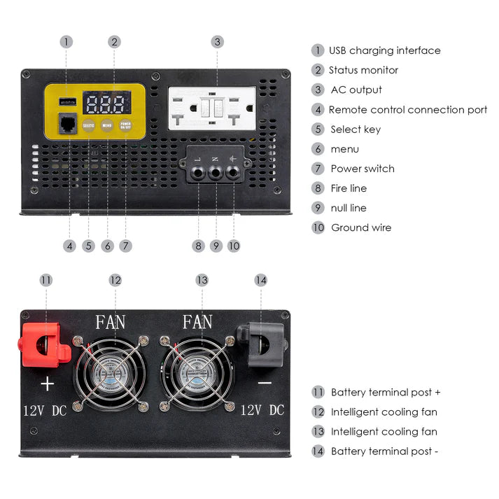 ROCKSOLAR 3000W 12V Pure Sine Wave Power Inverter