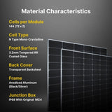material features of philadelphia panels 