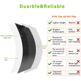 ROCKSOLAR 200W 2Pcs 12V Flexible Monocrystalline Solar Panel - Ultra Lightweight, Ultra Thin