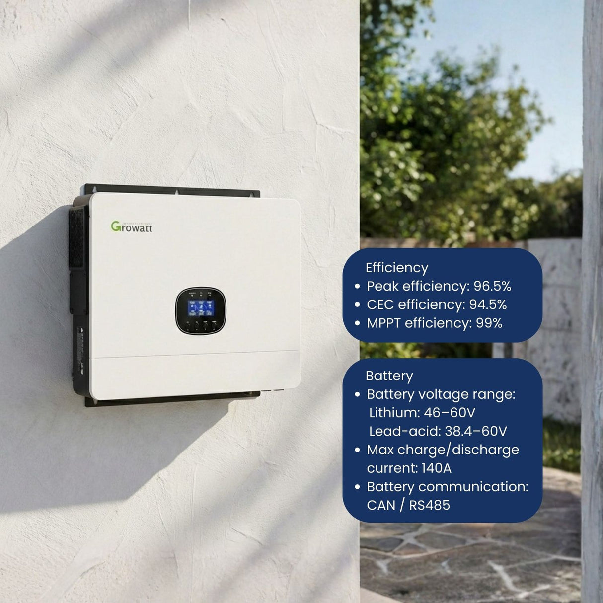 Growatt SPE6000 US Split-Phase Off-Grid Solar Inverter | 6000W | 120/240V