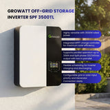 Growatt off-grid storage inverter SPF 3500TL on a wall with text highlighting features.
