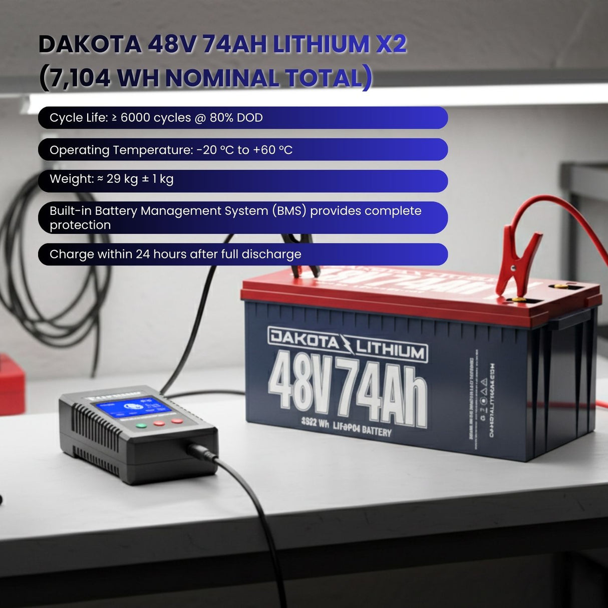 Rocksolar 12kW Off-Grid Solar Kit with Hybrid Inverter, 48V Lithium Storage & 12×600W Panels