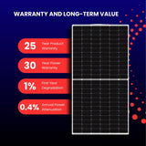 Trina 710W/720W N-type i-TOPCon bifacial dual glass solar panel (33 panels/pallet) $0.371/W