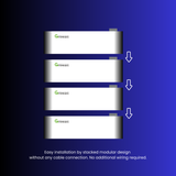 12KW Split Phase 120/240Vac Off-Grid Solar System