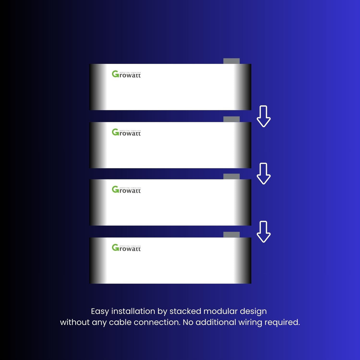 12 KW Premium Split Phase 120V/240Vac Off-Grid Solar System