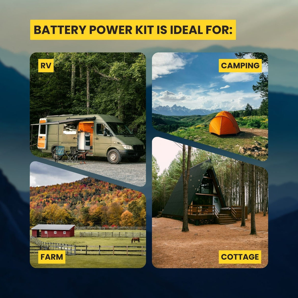 RV Battery Inverter Package for Camping and Cottages 