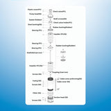 Rocksolar 0.4HP Solar Submersible Pump