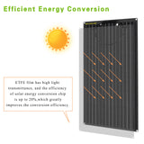 ROCKSOLAR 100W 12V Flexible Monocrystalline Solar Panel - Ultra Lightweight, Ultra Thin