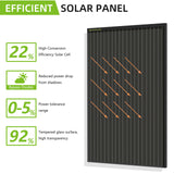 ROCKSOLAR 300W 12V Rigid Monocrystalline Solar Panel(2X150W)